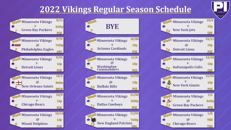 The Vikings' schedule, ranked by difficulty